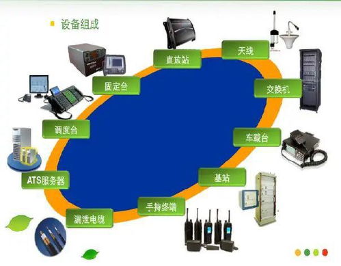 地鐵通信系統(tǒng) 核心子系統(tǒng)與信息系統(tǒng)運行維護服務(wù)詳解