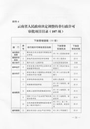 德宏州人民政府法制局信息系統運行維護服務方案