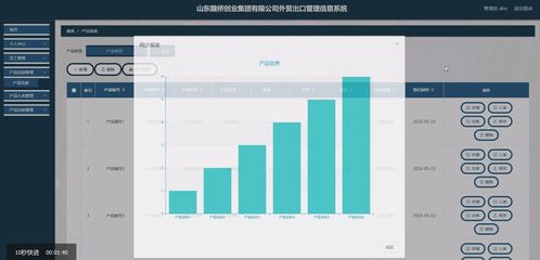 山東魏橋創業集團外貿出口管理信息系統——基于Python與Vue的畢業設計實現