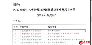山東大眾信息產業政務融媒體中央廚房系統榮獲山東省計算機應用優秀成果一等獎