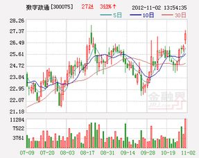 數(shù)字政通榮獲計(jì)算機(jī)信息系統(tǒng)集成企業(yè)貳級資質(zhì)，服務(wù)能力再獲權(quán)威認(rèn)可