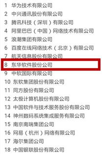 比肩華為 東華軟件位居中國軟件和信息技術(shù)服務(wù)綜合競爭力百強(qiáng)最前列